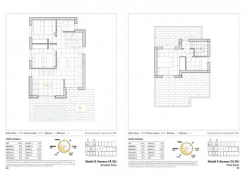 Propiedades para venta en  Spain