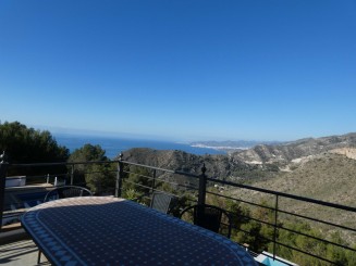 Property for sale in Spain