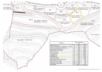 Property for sale in Spain