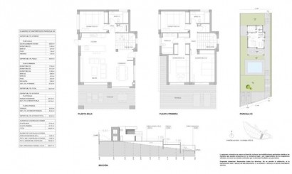 Property for sale in Spain